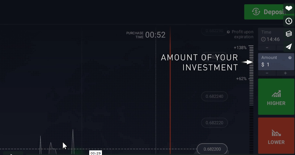 Opciones Fx La Nueva Inversion De Iqoption Para 2019